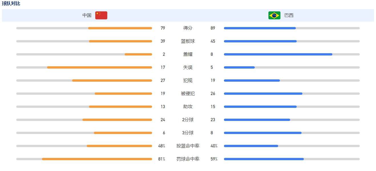 玉子是谁？玉子是一只块头超大、还有智商的超级猪。